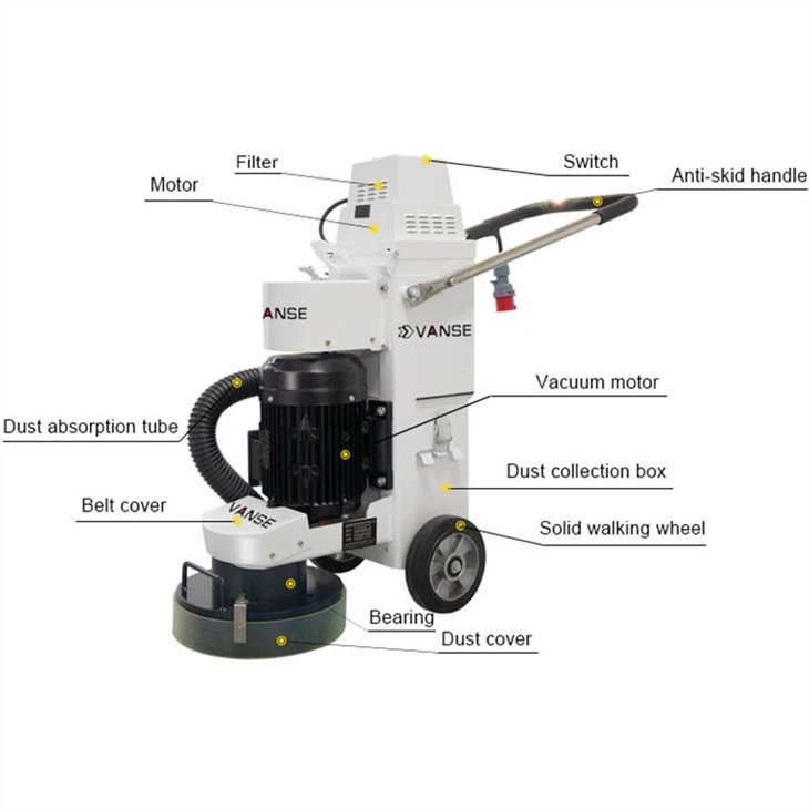 VS-320B 380V Large Automatic Vacuum Dust Collector Planetary Diamond Concrete Floor Grinder Machine